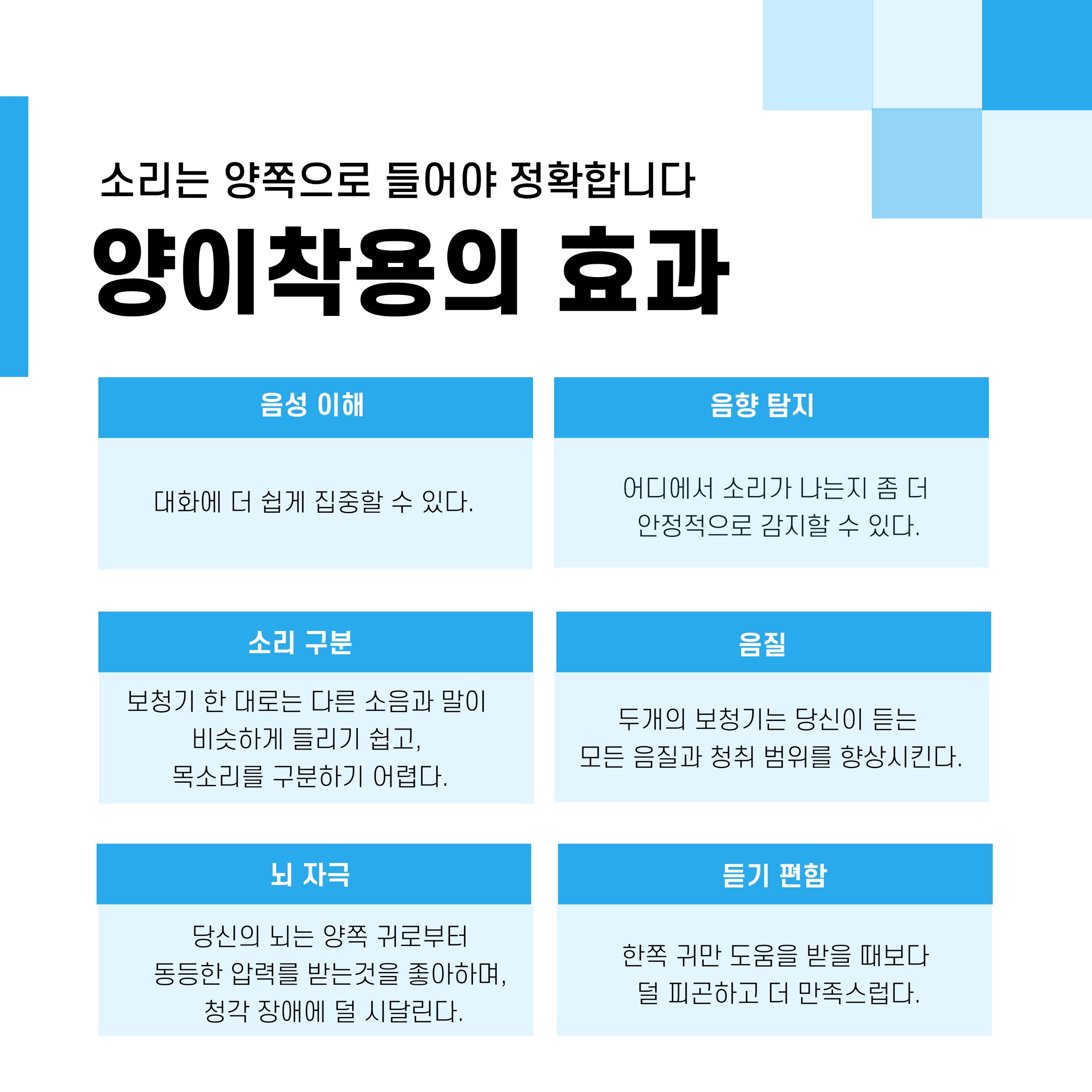 양이착용의 효과 — 방향 분별, 소음 속 어음명료도 향상